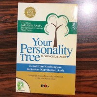 Your Personality Tree